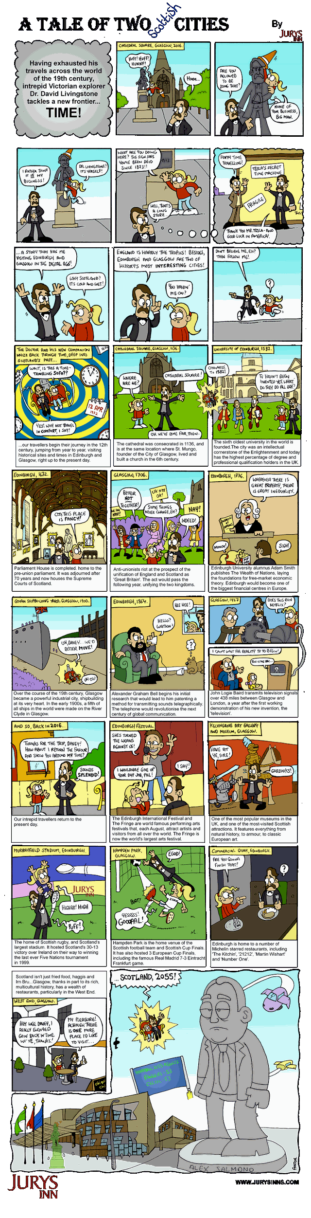 Tale of two Scottish cities