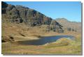 Loch Restil, Argyll